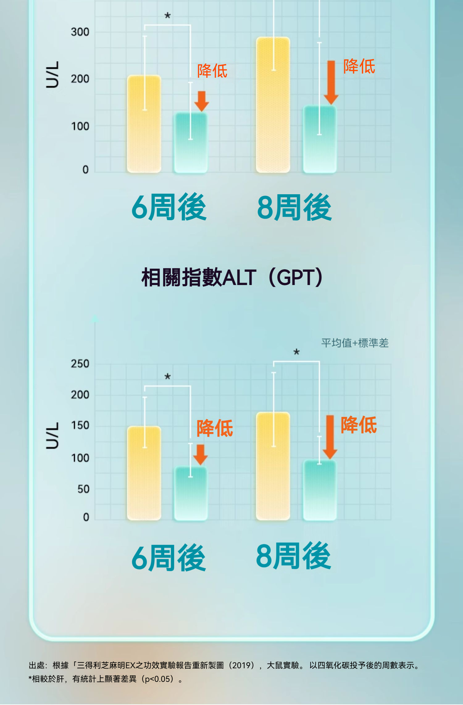 補1 (1)